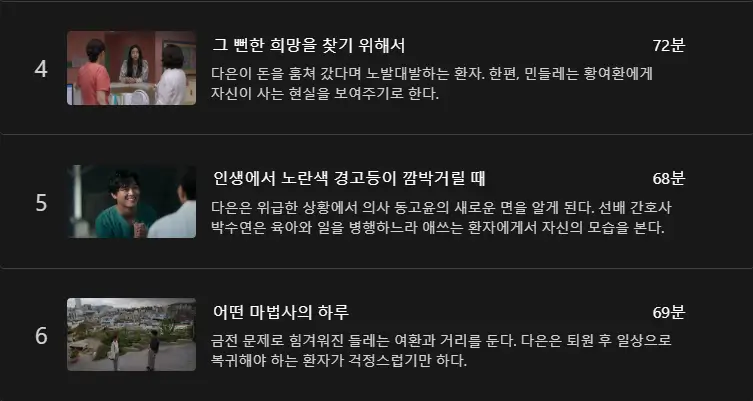 정신병동에도 아침이 와요 줄거리, 평점, 후기