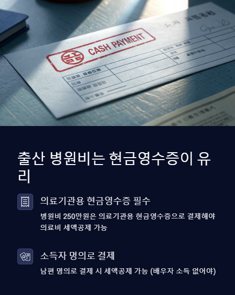 출산 병원비는 현금영수증이 유리