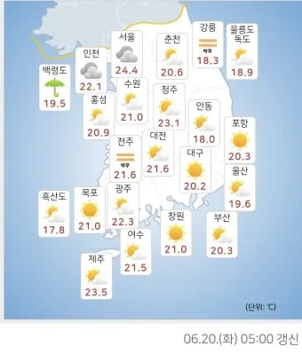 6월 날씨 전망 최신판 총정리_6