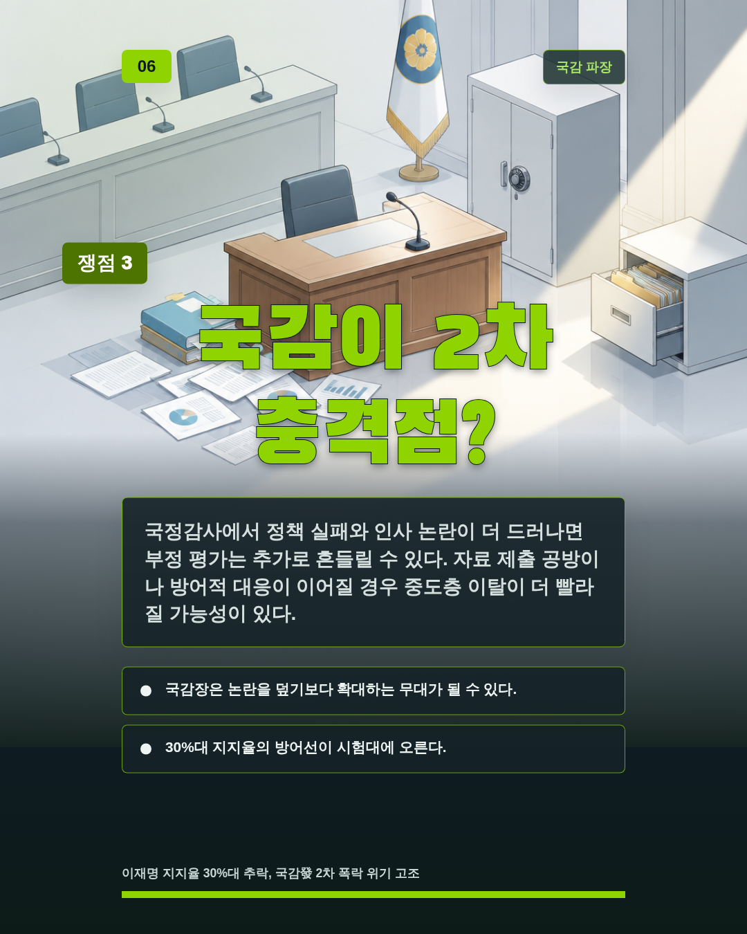 국감이 2차 충격점?