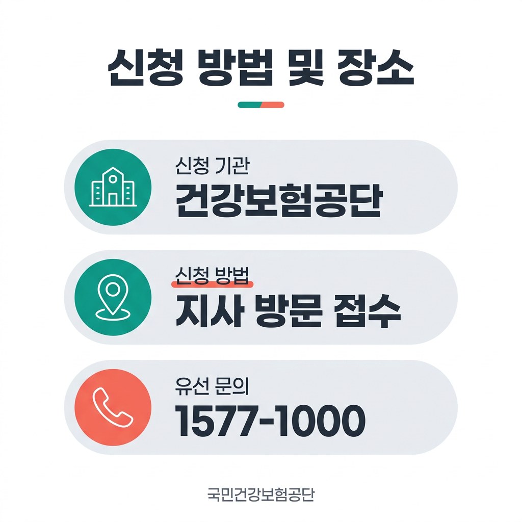 재난적 의료비 환급 신청 방법 및 장소