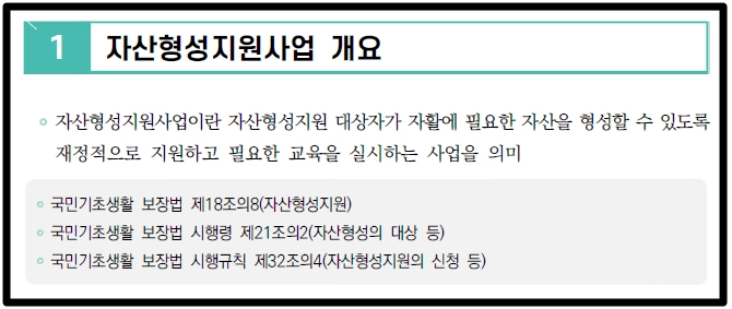 희망저축계좌 Ⅰ,Ⅱ 차이점, 조건확인, 신청방법