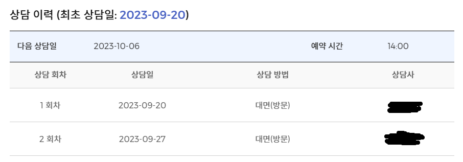 국민취업지원제도 신청방법