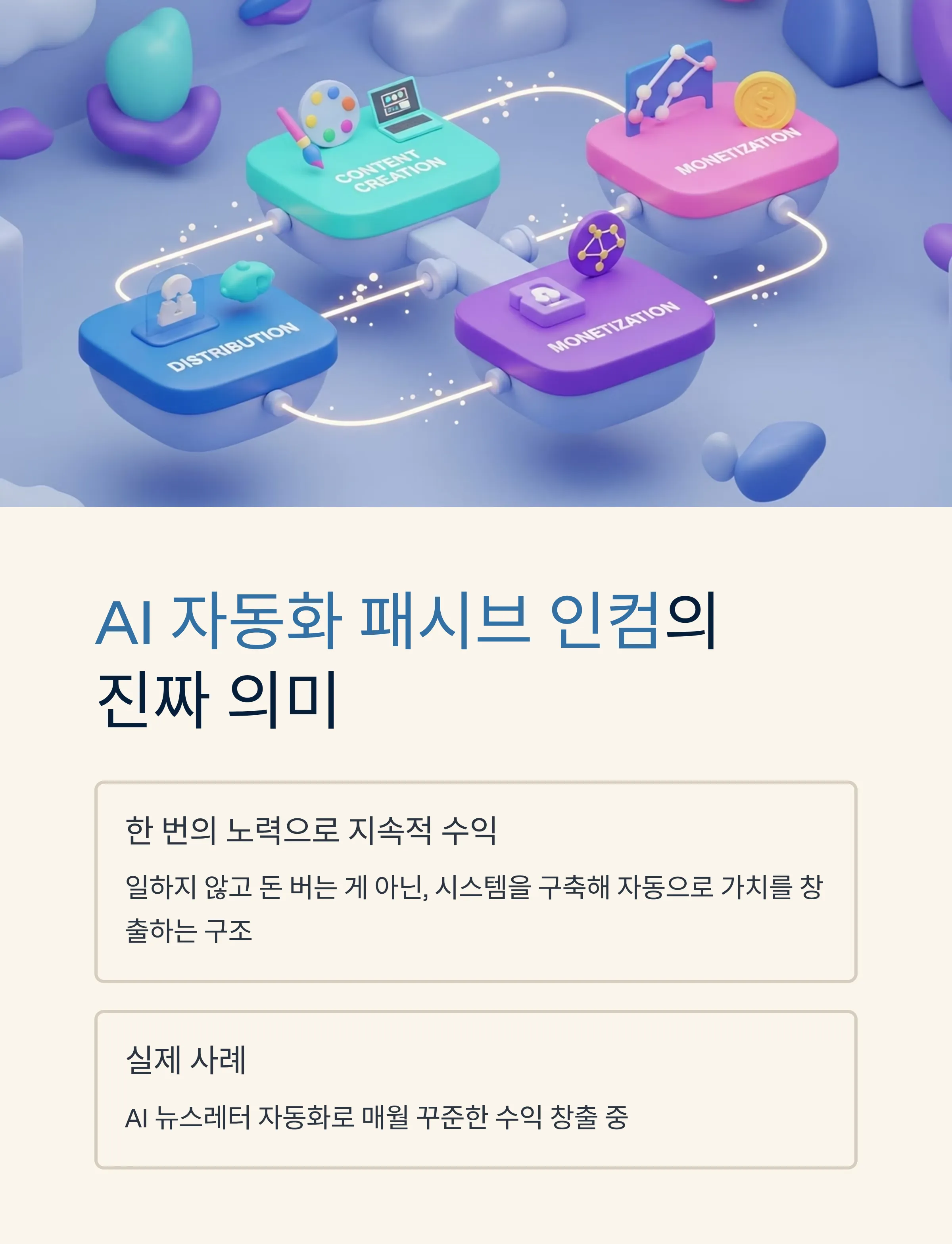 AI로 패시브 인컴 만들기