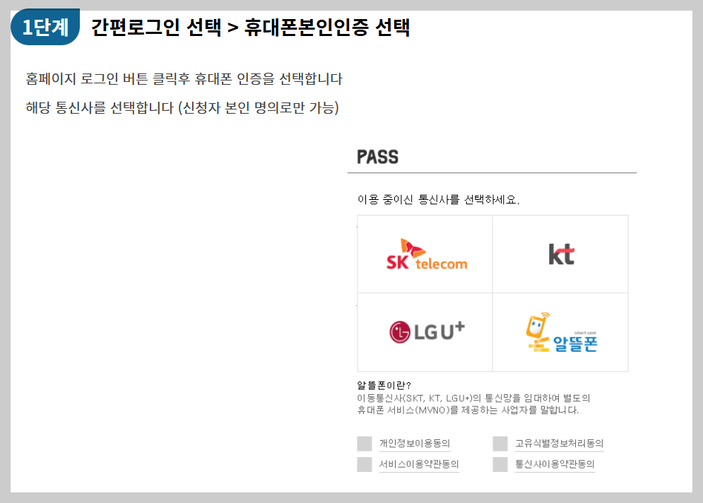 배우러 사이트 로그인 휴대폰 인증