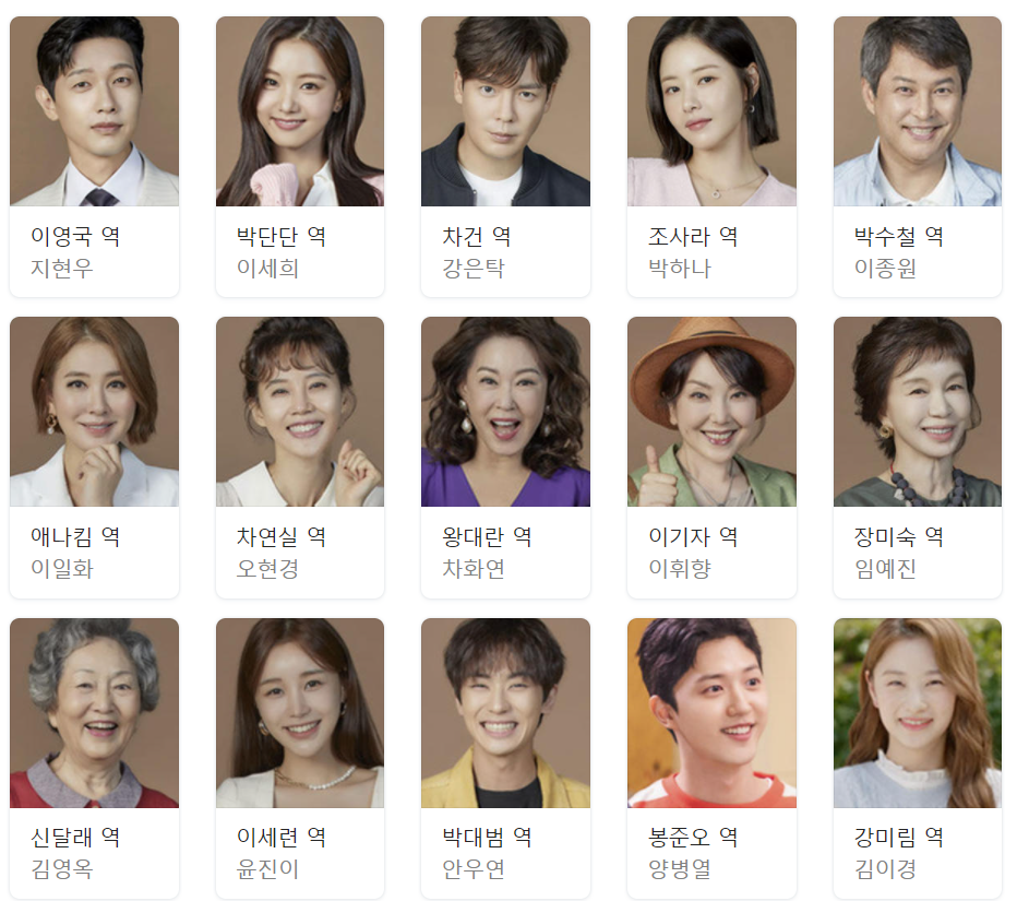 신사와 아가씨 인물관계도