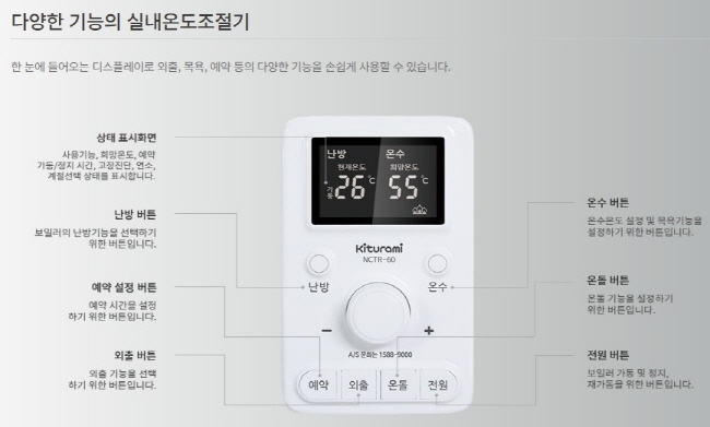 귀뚜라미 보일러 실내온도조절기 종류 및 기능 NCTR-60