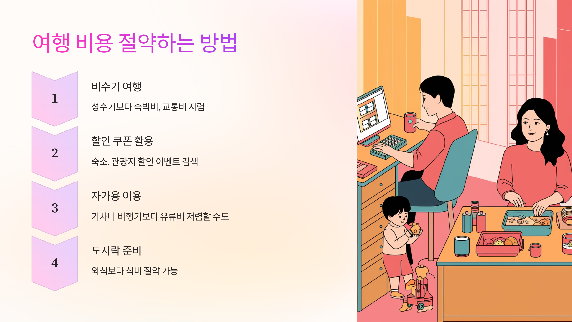 💰 여행 비용 절약하는 방법