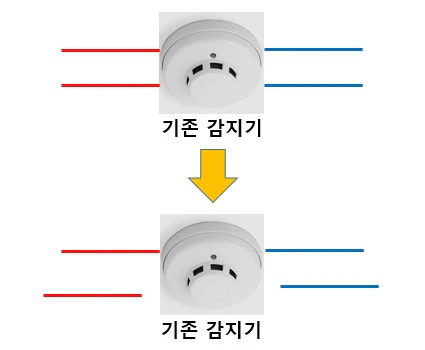 기존 감지기 전선 분리