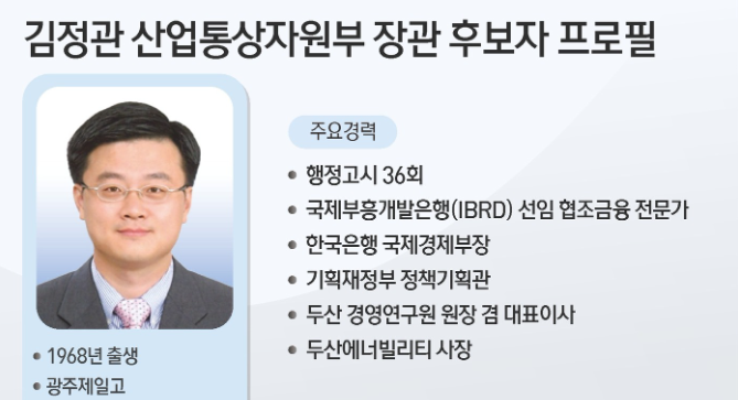 김정관 장관