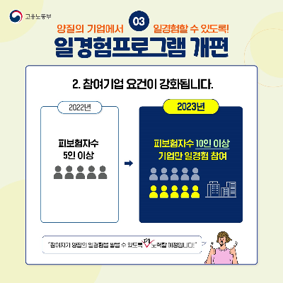 국민취업지원제도 일 프로그램개편 내용사진