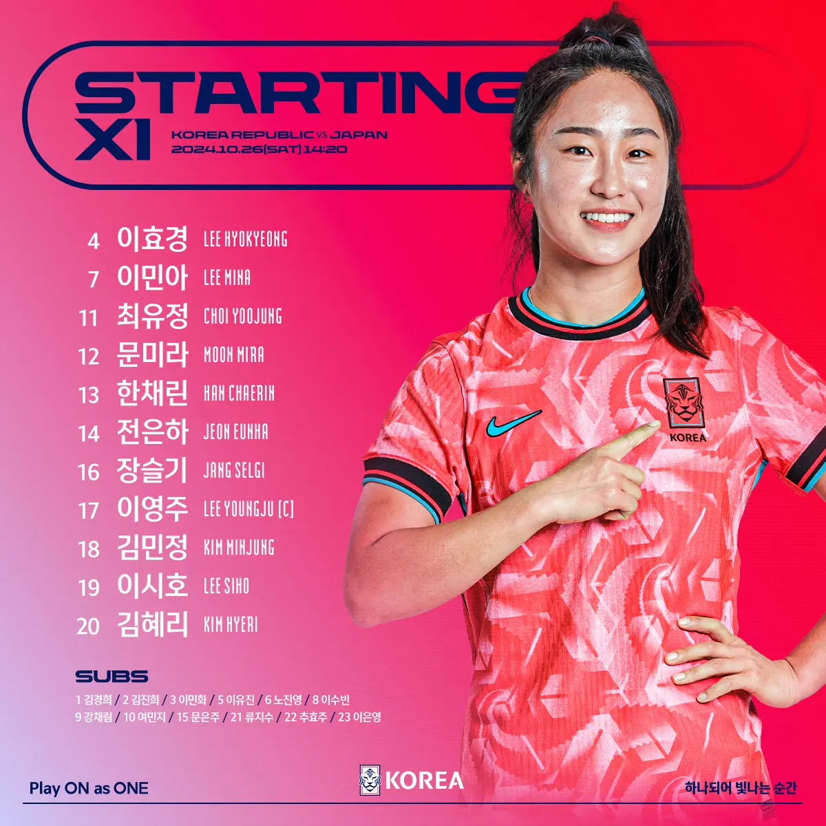 한일전 대한민국 여자 축구 대표팀 일본전 원정 A매치 경기 결과 0-4 패배 신상우 감독 WK리그 KFA