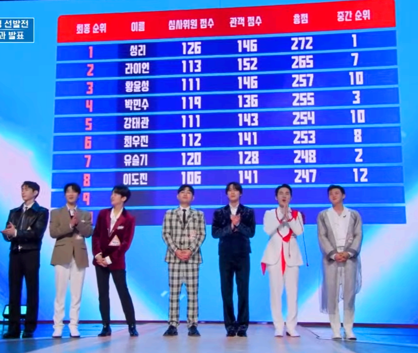 무명전설