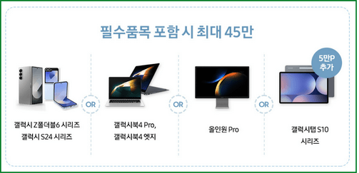 삼성전자 코리아세일페스타