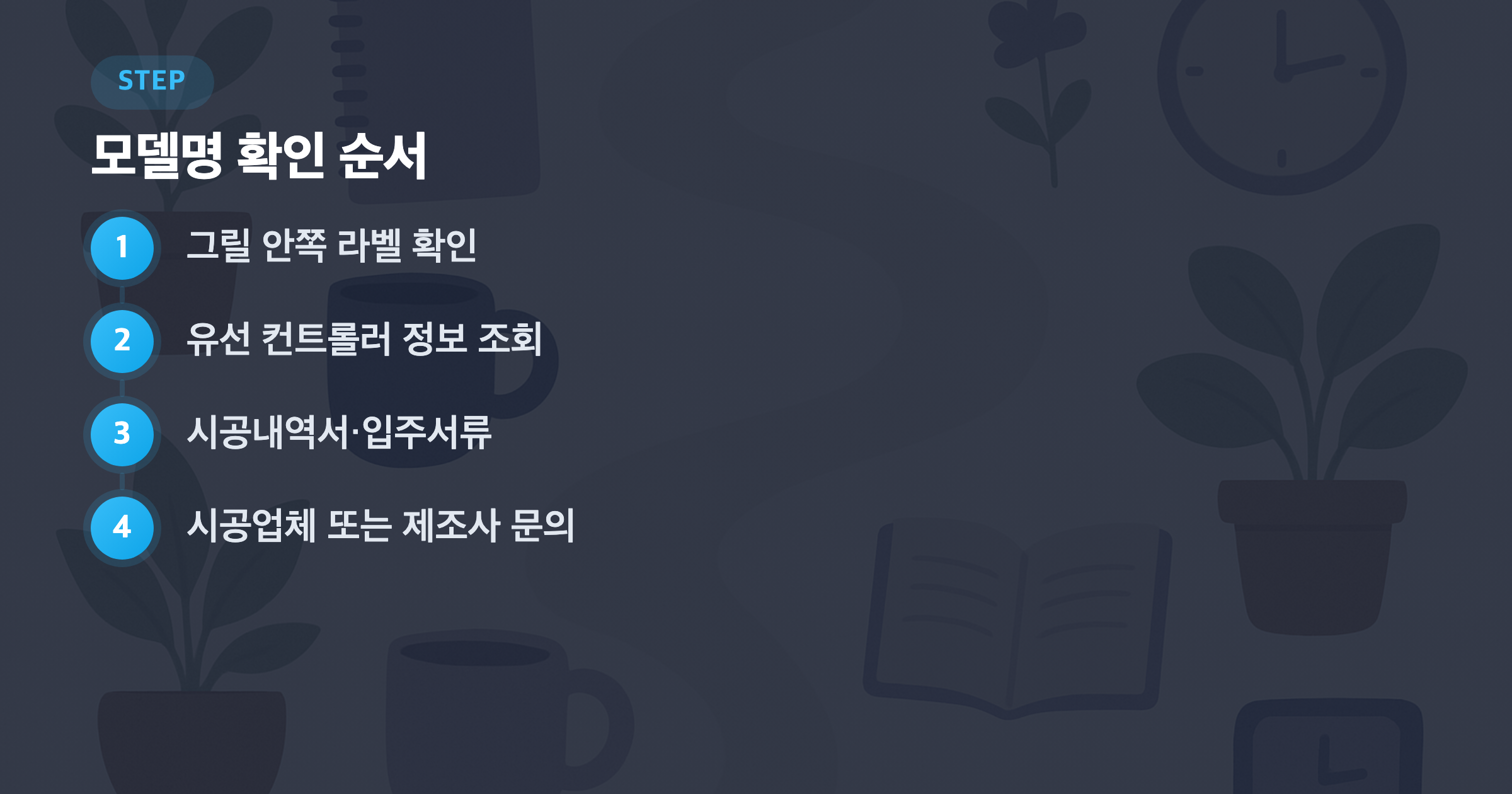 모델명 확인 순서: 그릴 안쪽 라벨 확인, 유선 컨트롤러 정보 조회, 시공내역서·입주서류, 시공업체 또는 제조사 문의