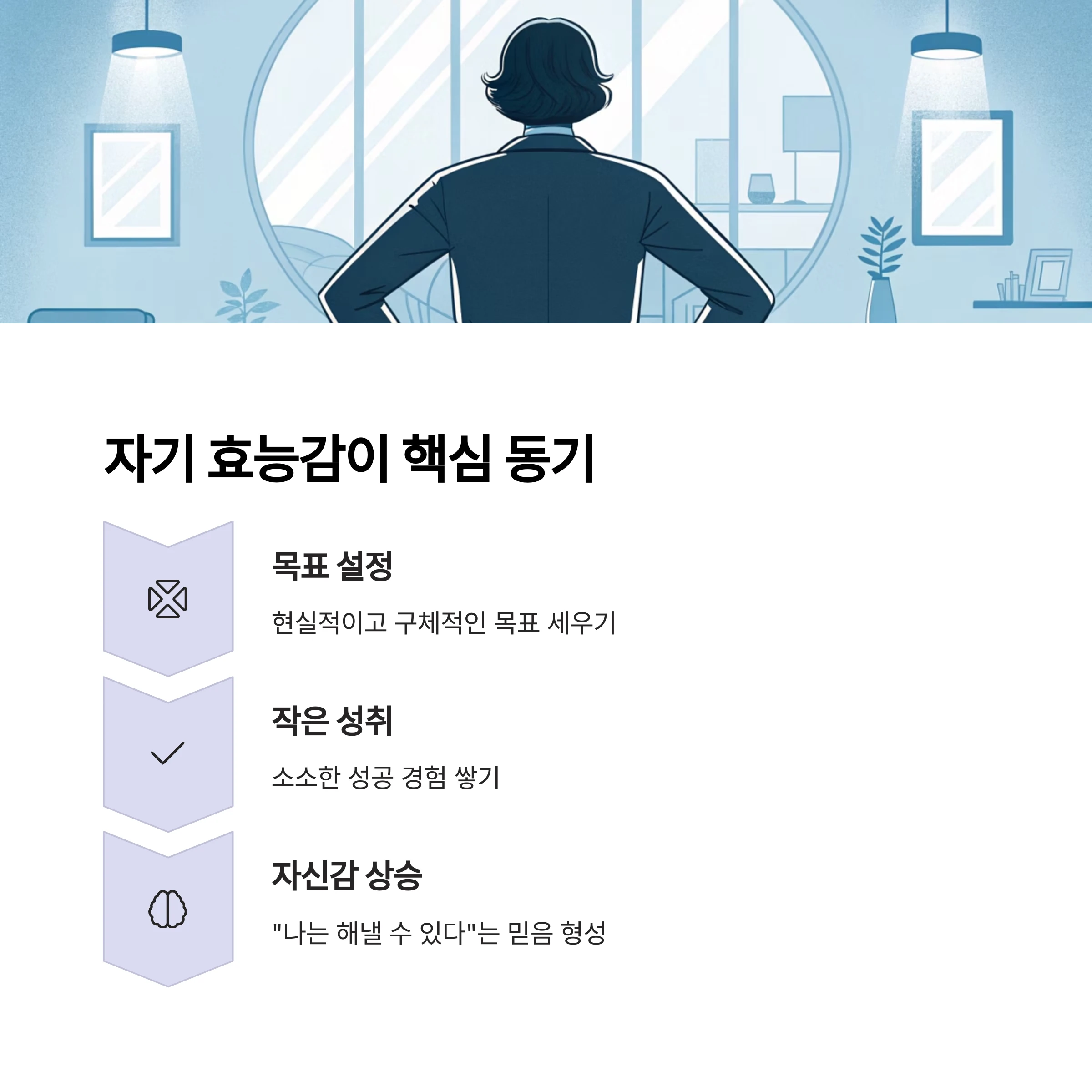 42일챌린지
