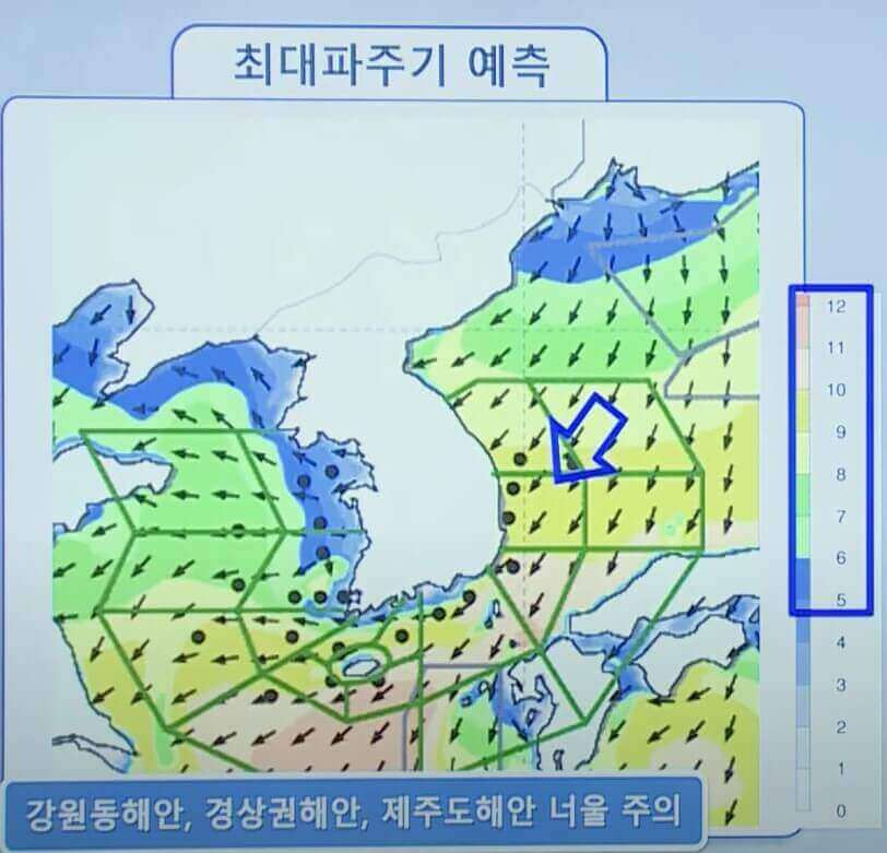 너울 전망