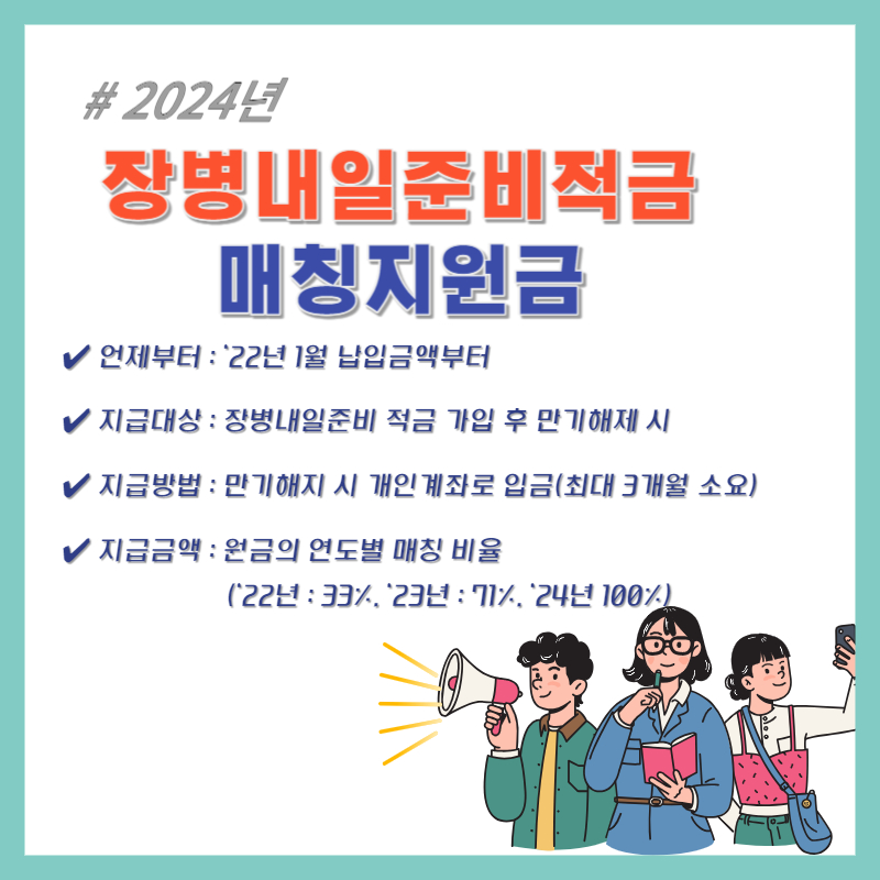 2024 장병내일준비적금 매칭지원금