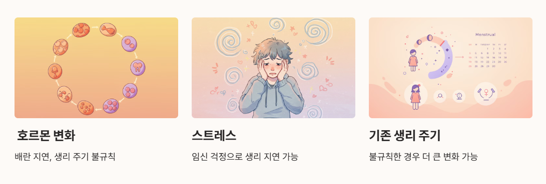 사후피임약 복용 후 생리 늦어지는 이유