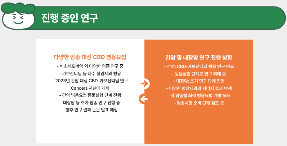 진행 중인 연구