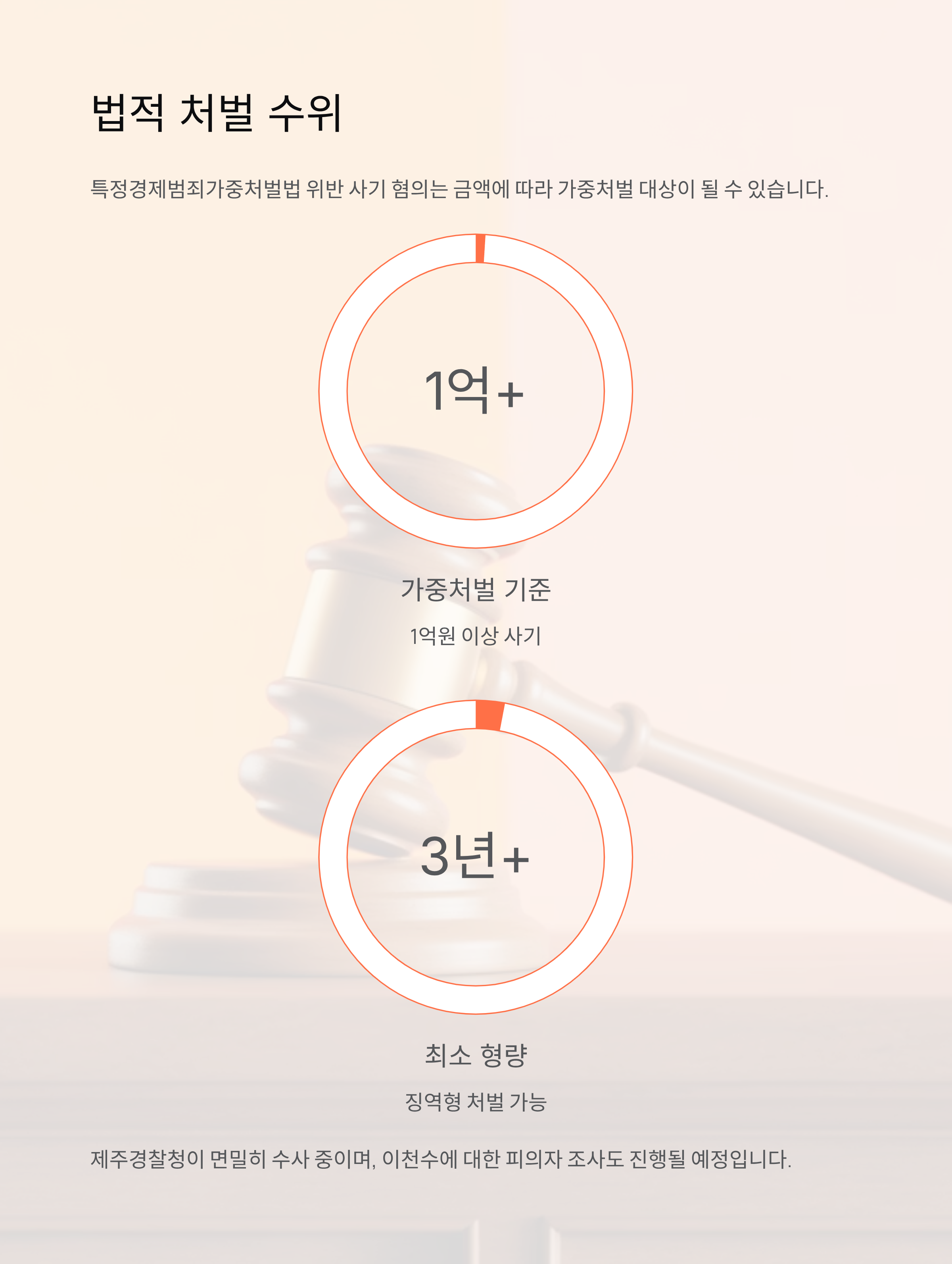 이천수 사기혐의 충격! 수억 원대 금전 분쟁 전말과 양측 입장 정리