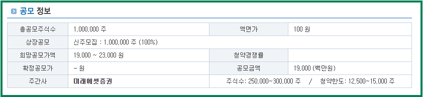 미트박스글로벌 공모주 청약일정 및 수요예측결과 (축산물플랫폼 1위기업 투자기회)