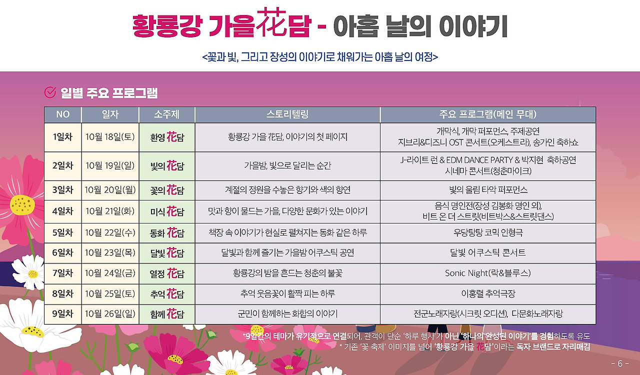 아홉날의 이야기