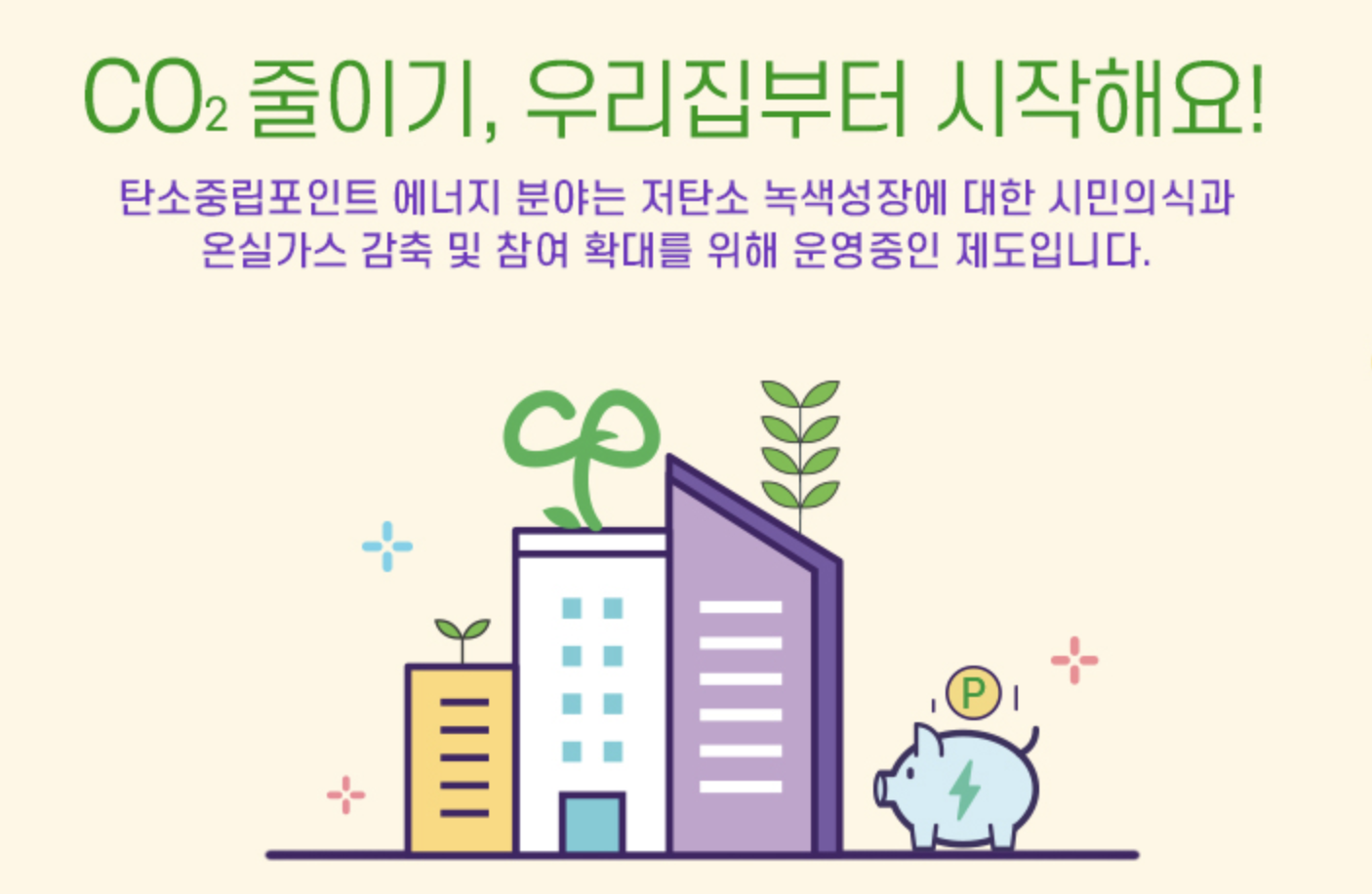 탄소중립포인트제 자동차 에너지 녹색생활 혜택과 참여방법