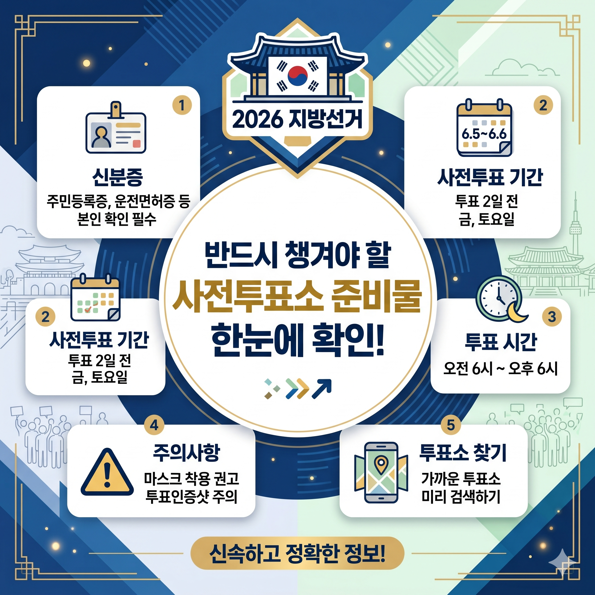 2026 지방선거 사전투표소 준비물, 이거 모르면 헛걸음해요!
