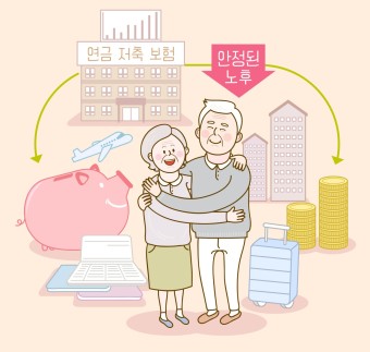 국민연금 개혁안 내용