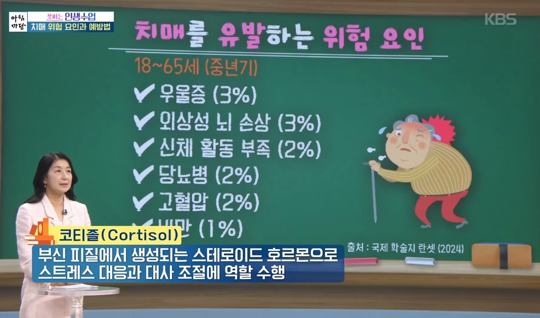 치매-명의-최성혜-교수