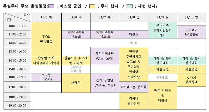 김해분청도자기축제