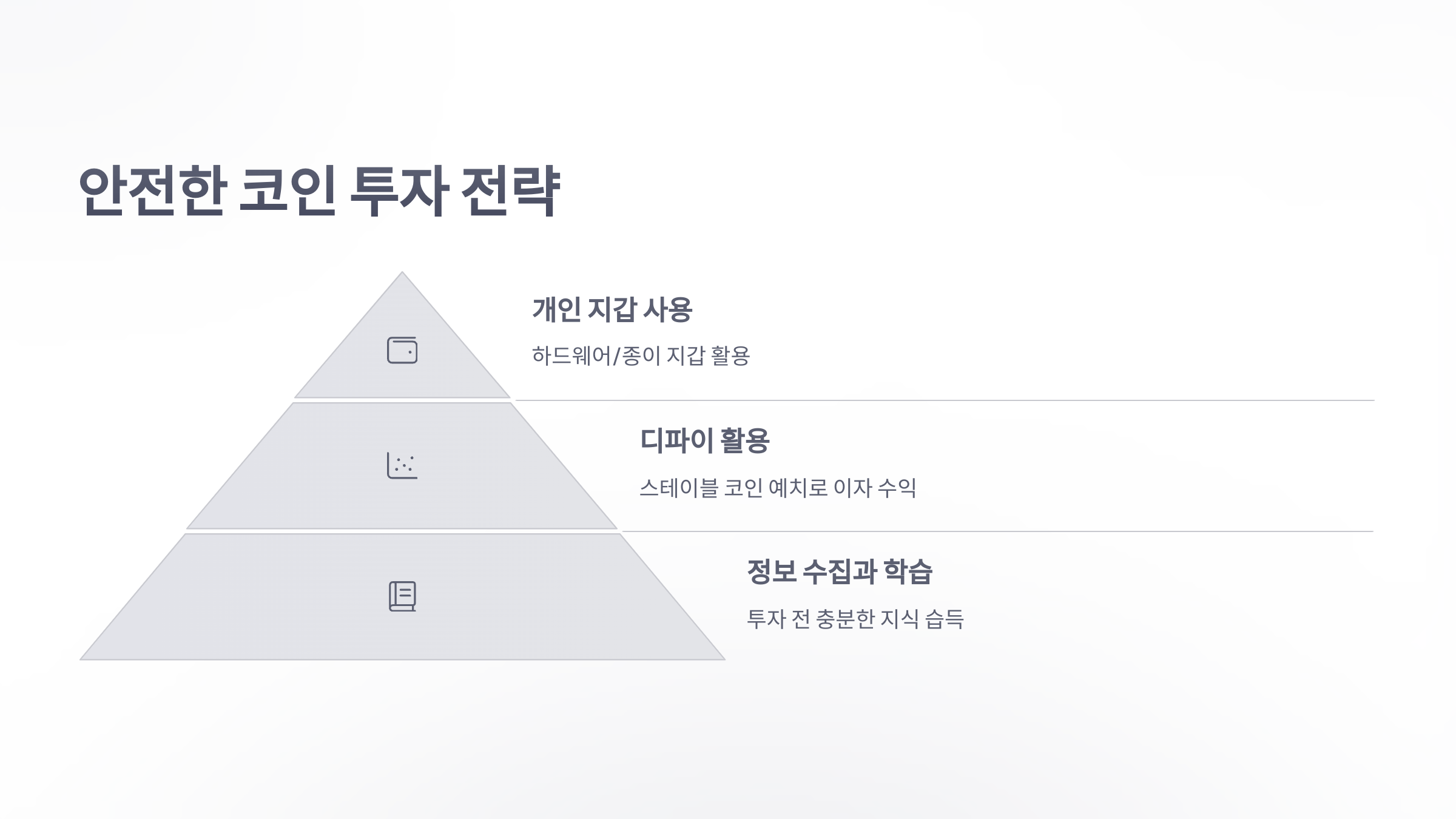 참조-코인-투자-사기,-코인-투자-방법-4