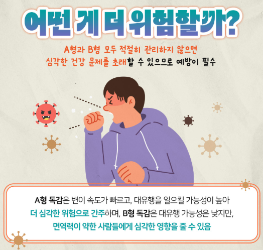 b형독감증상-사진2