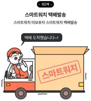 손목닥터9988 신청과정 이미지 3