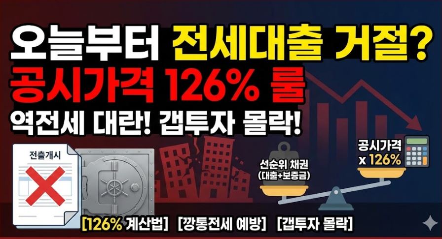 전세대출 거부 관련 포스팅 썸네일