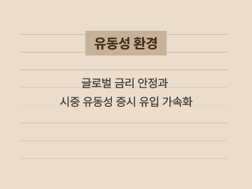 글로벌 통화 정책 변화와 증시 자금 흐름을 분석한 요약 이미지