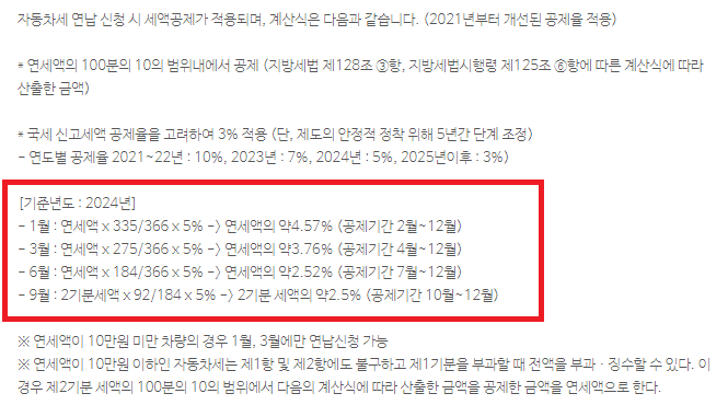 2024년 자동차세 연납 할인율