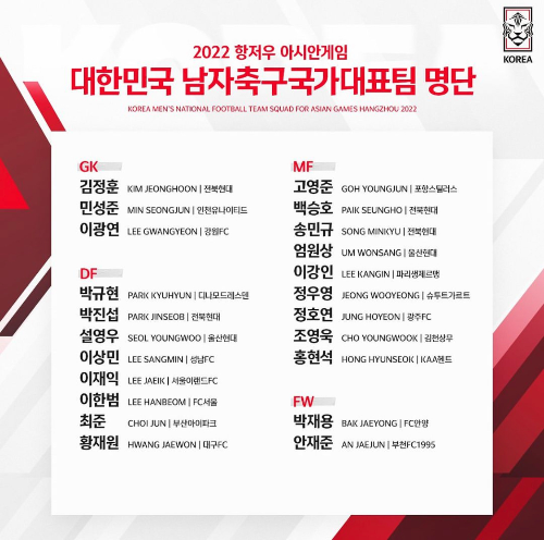 알트태그-아시안게임 축구 대표팀 명단
