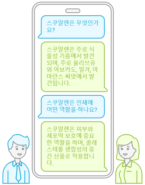 스쿠알렌