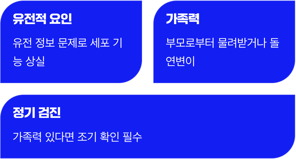 슬프지만, 유전이 가장 큰 원인