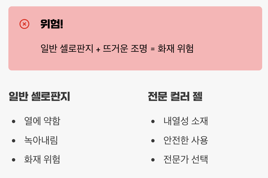 안전을 위한 약속, '컬러 젤'