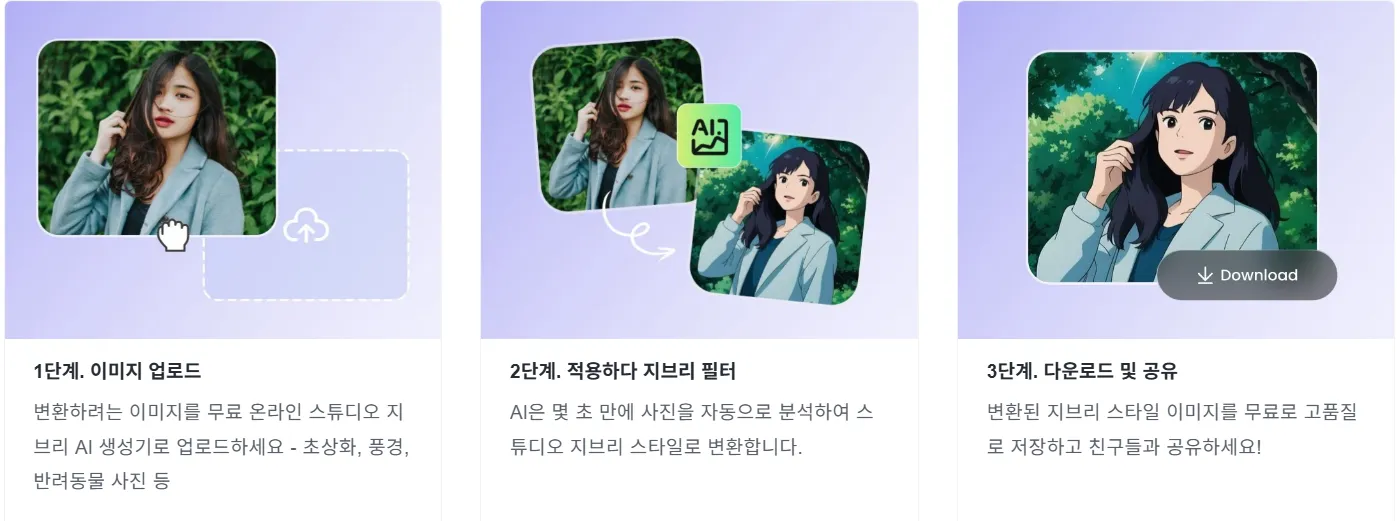 Fotor 스튜디오 지브리 필터 사용법