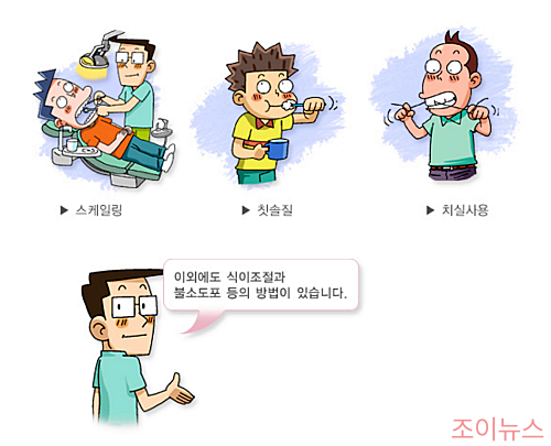 건강한 치아 관리법_이미지출처:국가건강정보포털