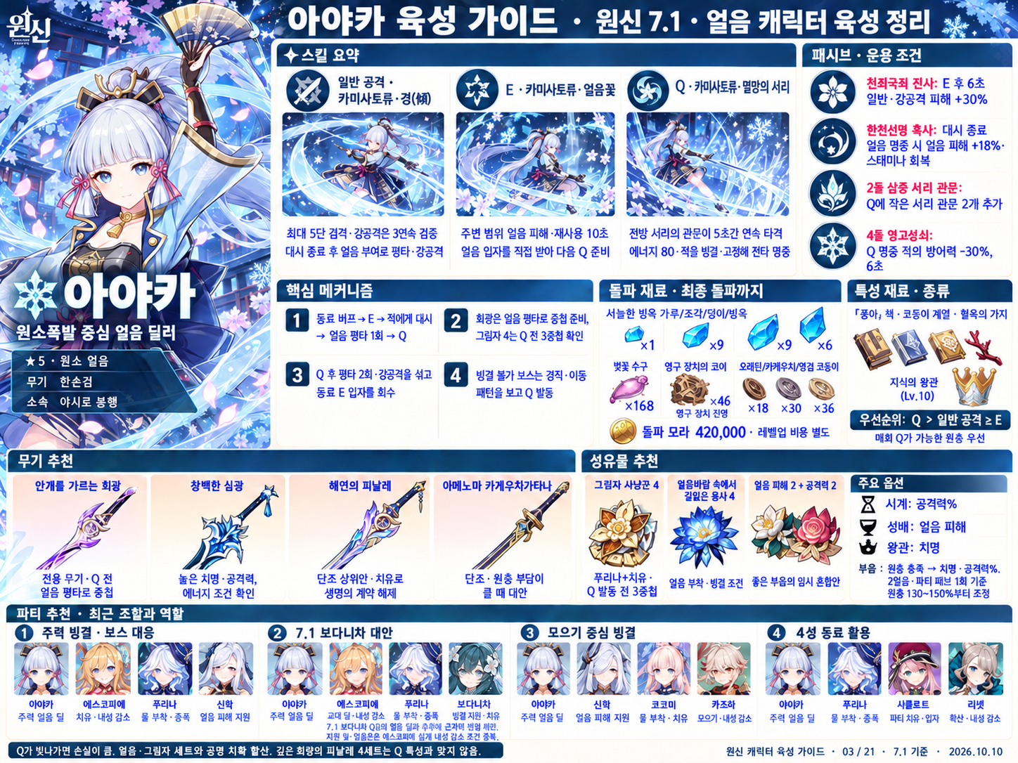 7.1버전 아야카 육성