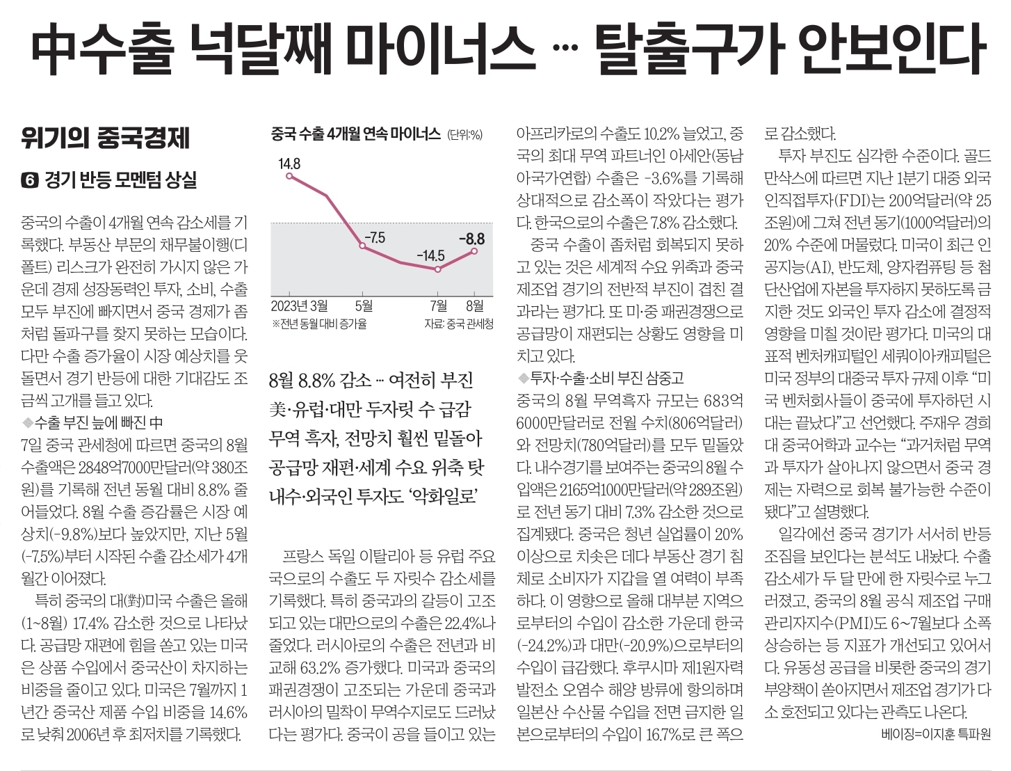 중국 수출 넉달째 마이너스 탈출구가 안보인다