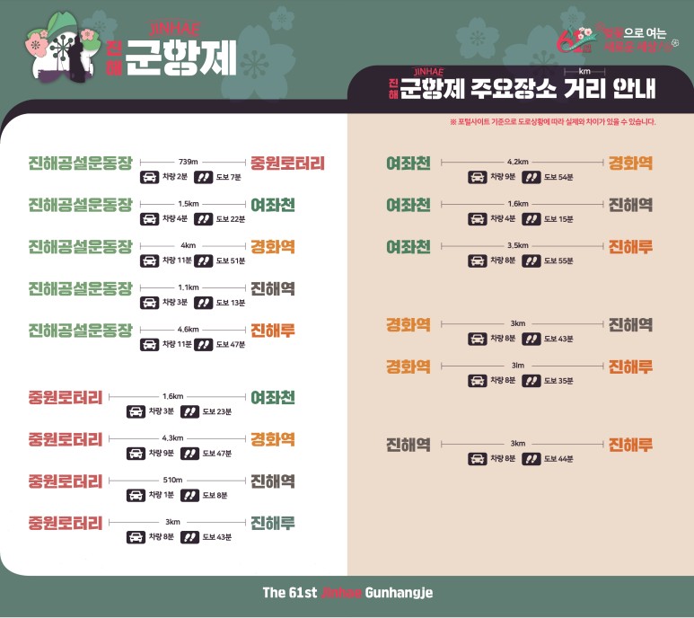 벚꽃 개화시기 2023