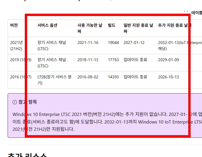 윈도우 버전 확인법 (윈도우 10, 윈도우11)