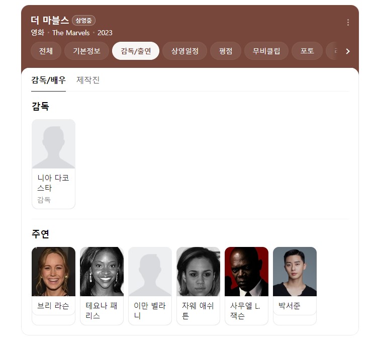 더 마블스 감독 및 출연진