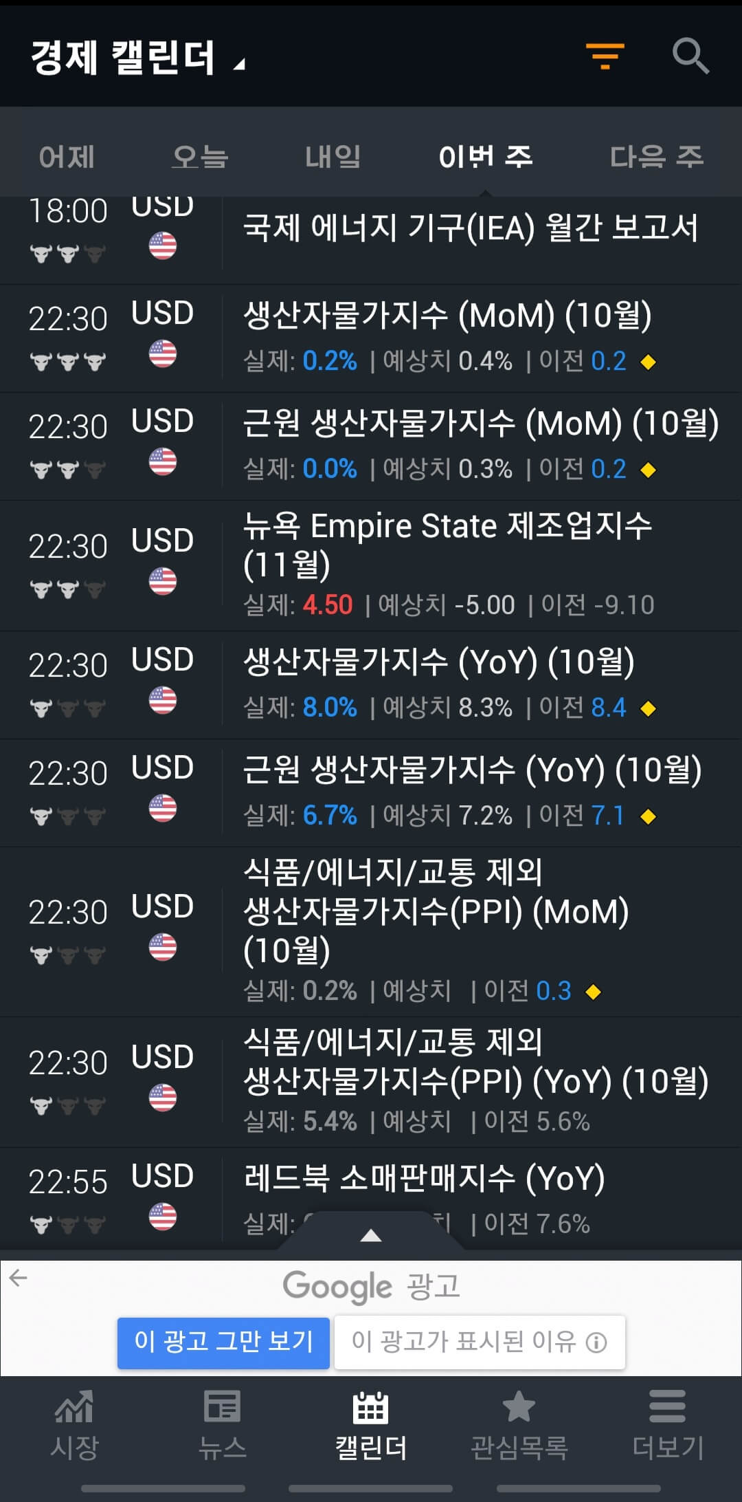 인베스팅닷컴 캘린더